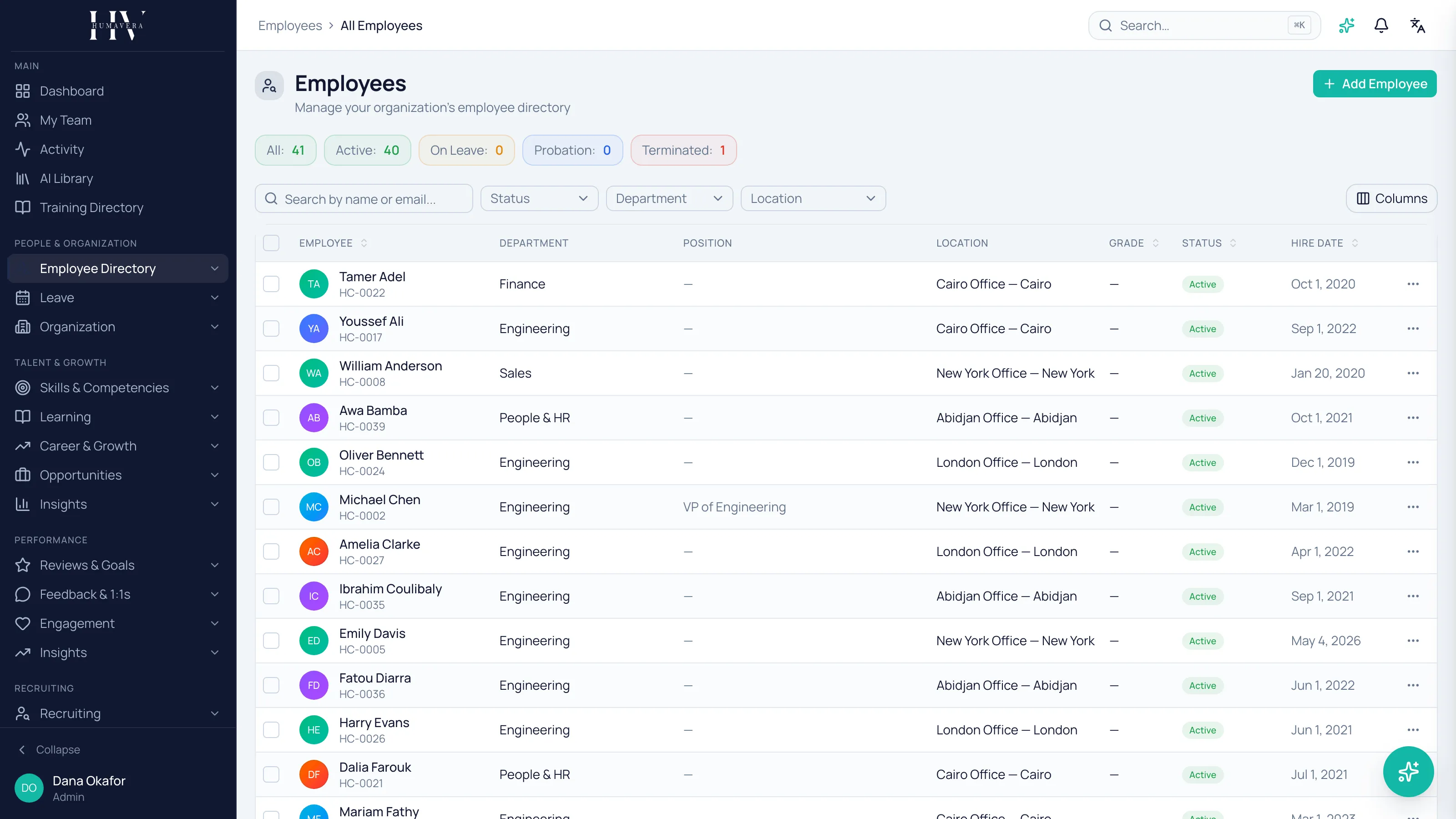 The employee directory with status tabs across the top, a search box beside Department and Location filters, and a table of employees showing each person department, office and hire date across the group four sites.