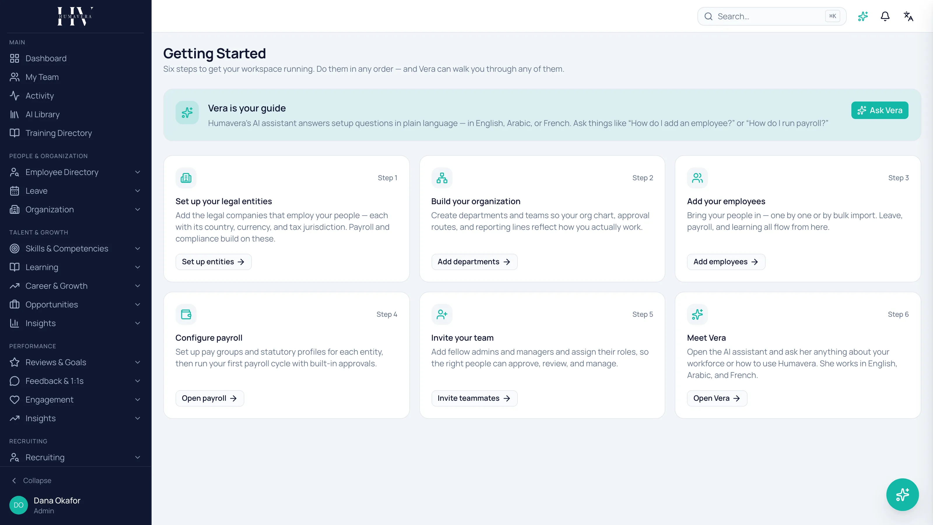 The in-app Getting Started page, with the “Vera is your guide” banner above six numbered step cards covering legal entities, organization, employees, payroll, invitations and Vera.
