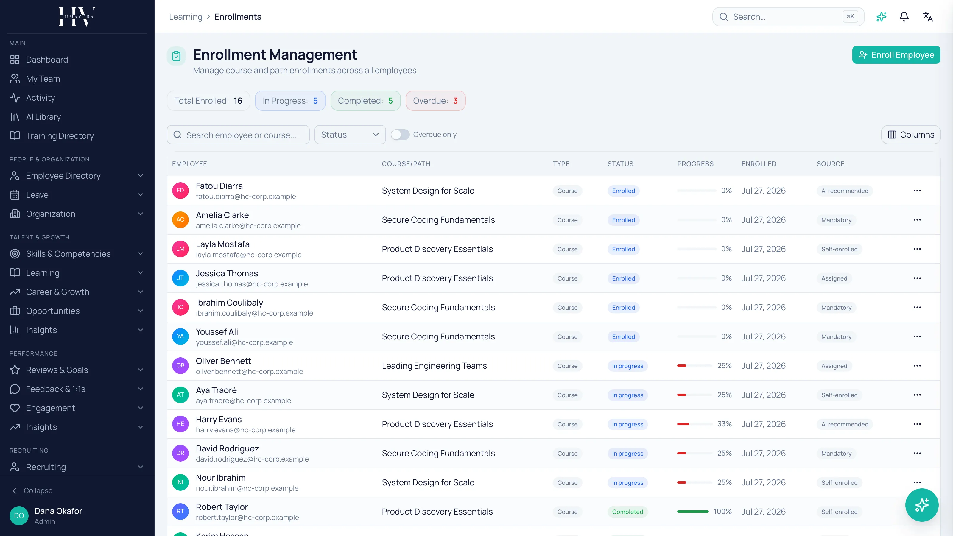 The enrollment management screen with counts of total enrolled, in progress, completed and overdue, an overdue-only filter, and a table pairing each employee with their course, status, progress bar and how they came to be enrolled.